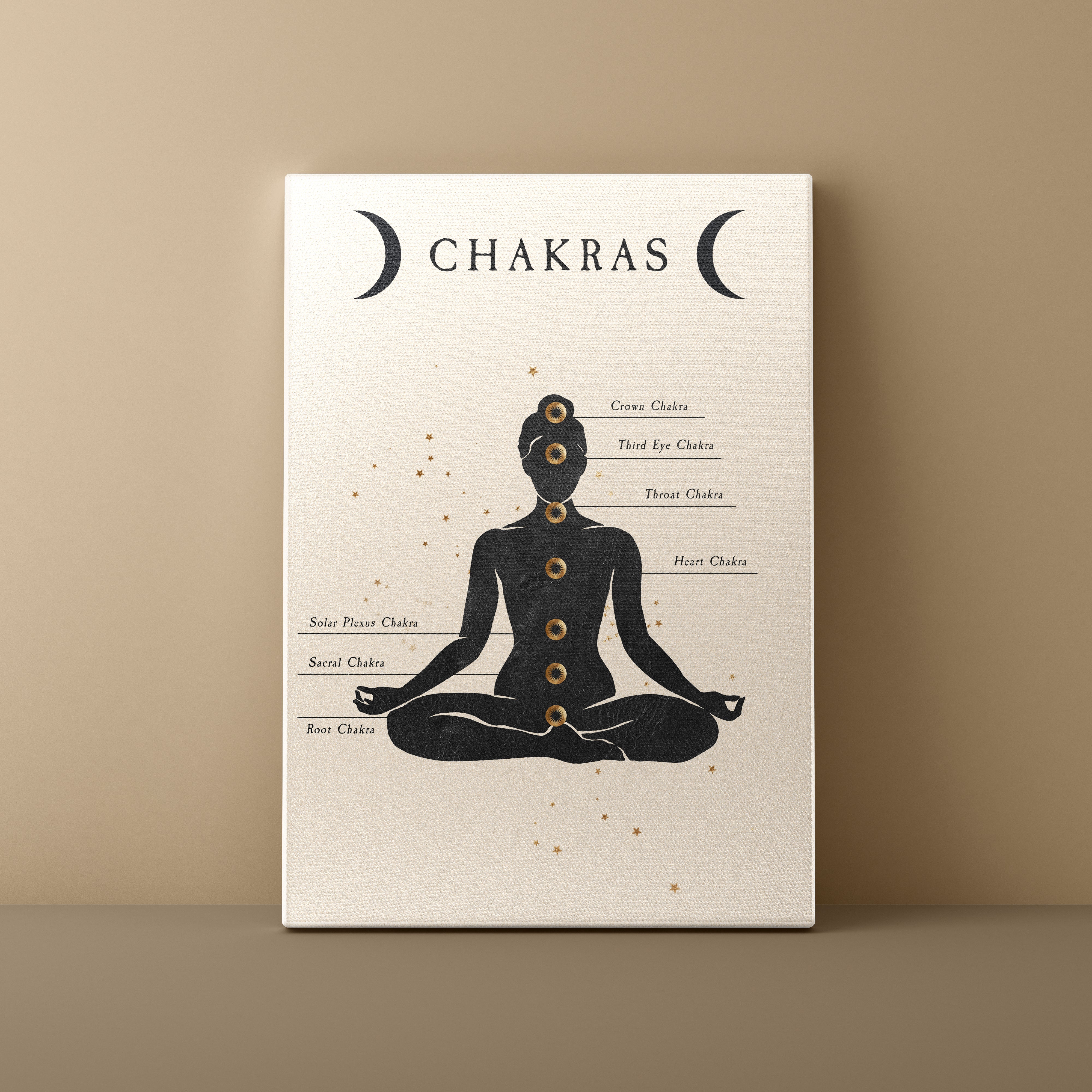 Poster of chakras with a silhouette of a person in meditation pose on a beige background