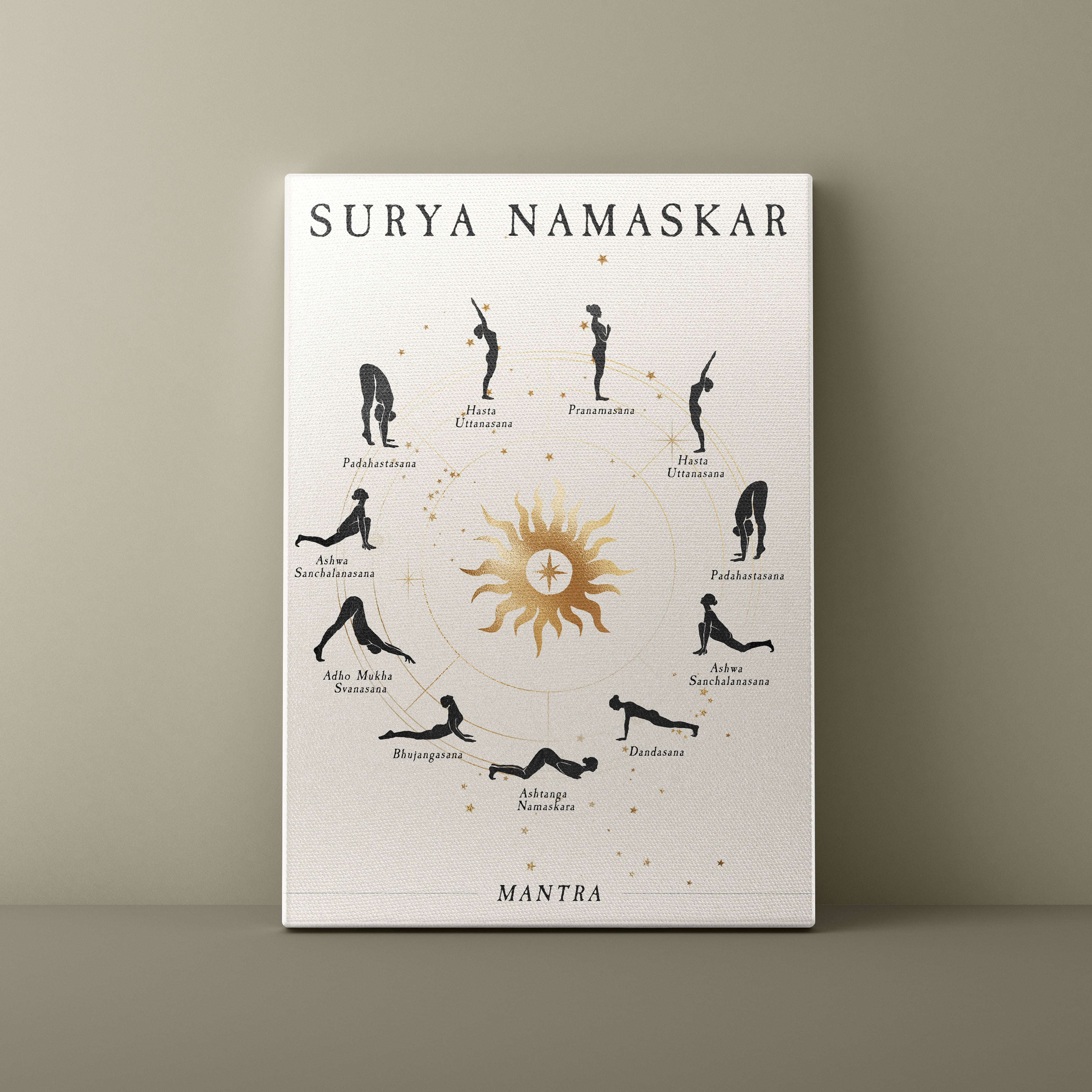 Poster of Surya Namaskar with illustrations of yoga poses on a beige background